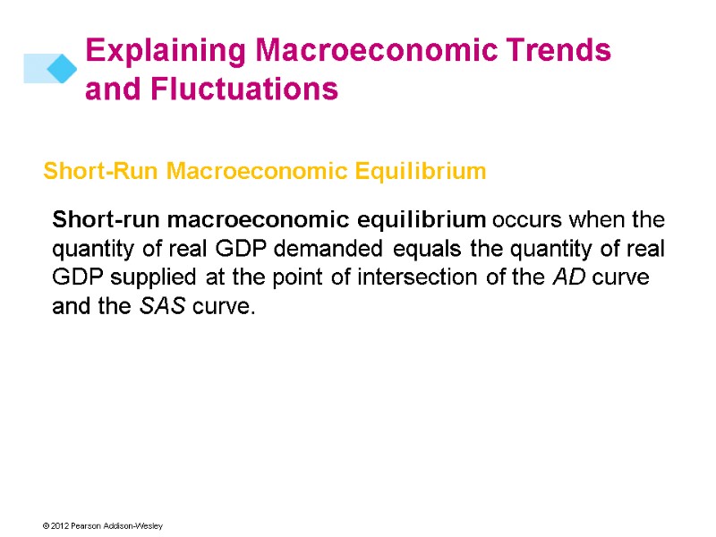 Explaining Macroeconomic Trends and Fluctuations Short-Run Macroeconomic Equilibrium Short-run macroeconomic equilibrium occurs when the